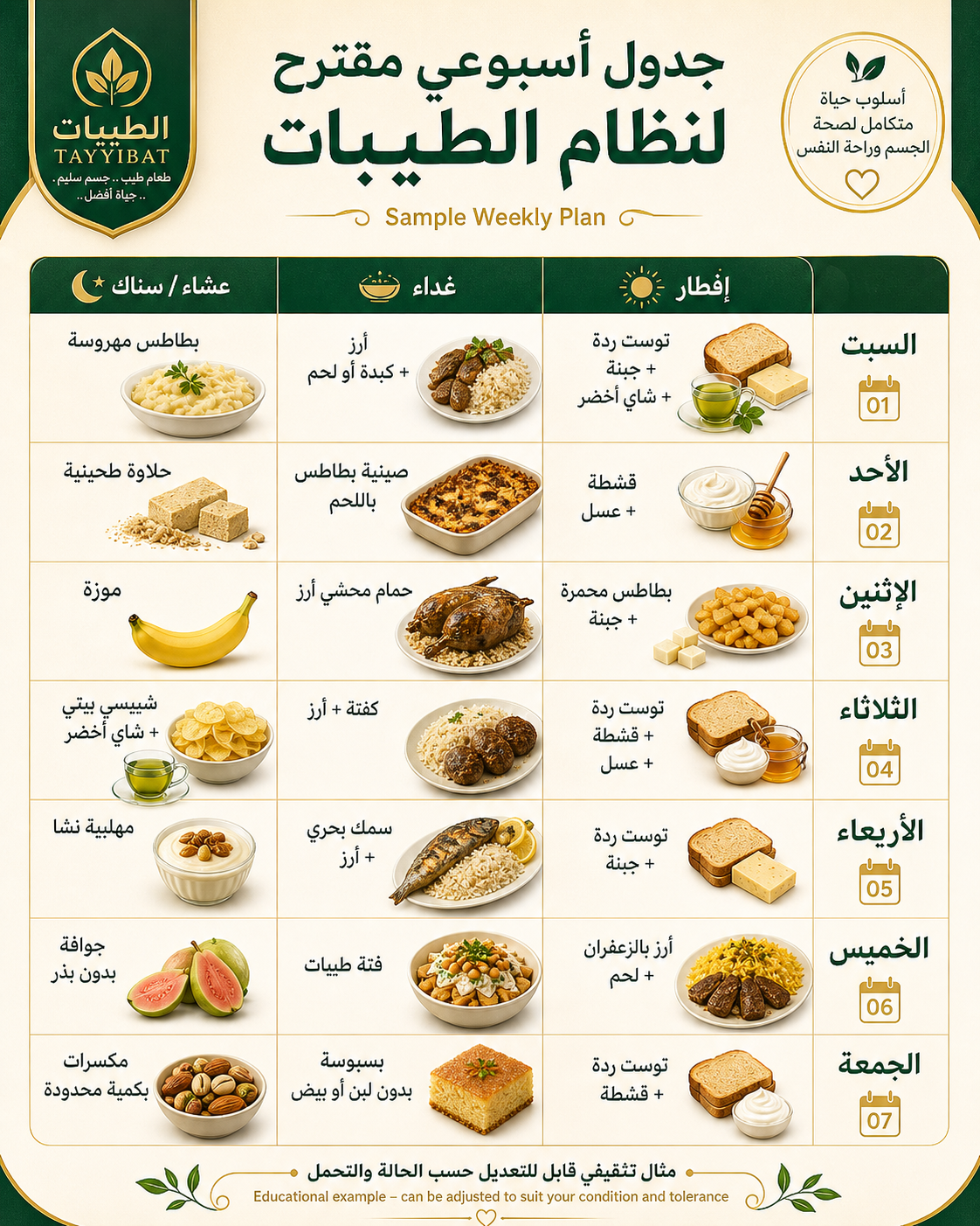جدول أسبوعي مقترح لنظام الطيبات